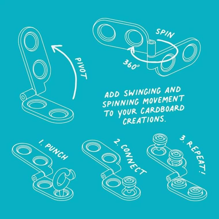 Makedo, Spin-Hinge, zestaw zawiasów, 6 elementów