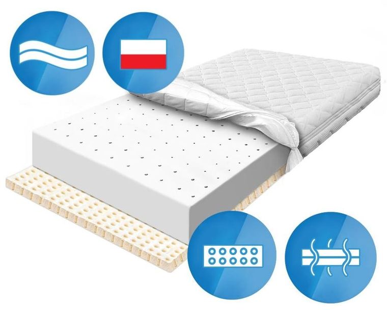 Materace z Gór, Flexi Airmax Lati, materac sprężysty, piankowy, lateksowy, 120-160-19 cm