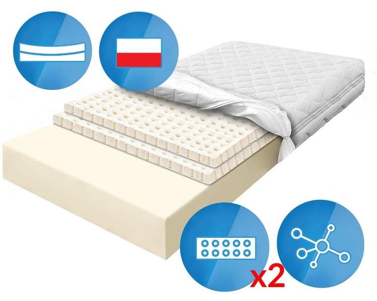 Materace z Gór, Flexi Lateks Kokos Zone, materac sprężysty, piankowy, lateksowy, kokosowy, 60-200-24 cm