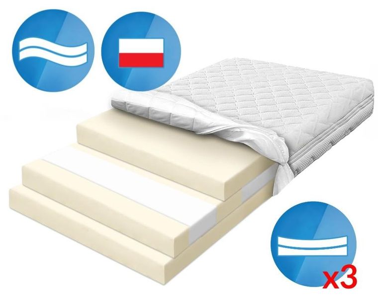 Materace z Gór, Flexi Zone Seven, materac dopasowujący, piankowy, strefowy, elastyczny, 70-220-26 cm