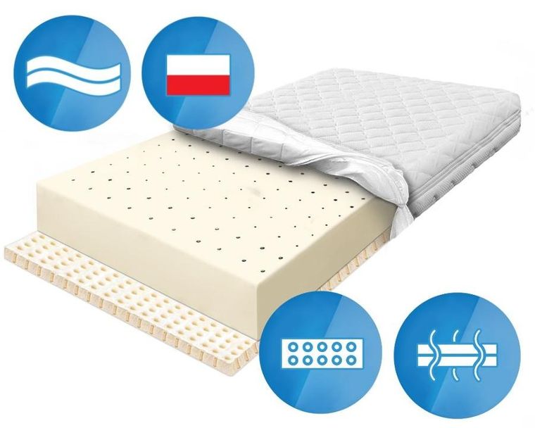 Materace z Gór, Standard Airmax Lati, materac wentylujący, lateksowy, przewiewny, 80-160-19 cm