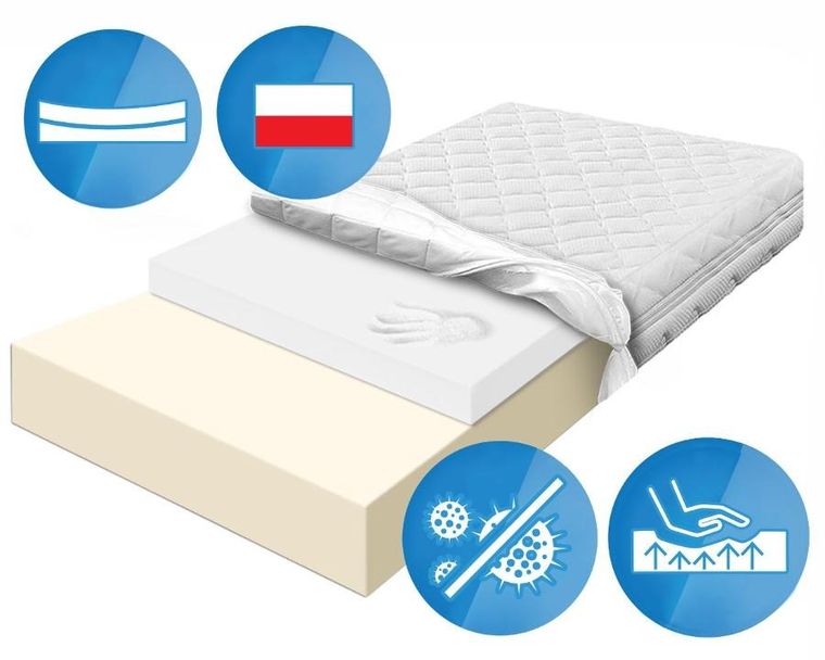 Materace z Gór, Standard Visco II, materac relaksujący, piankowy, termoelastyczny, 90-130-11 cm