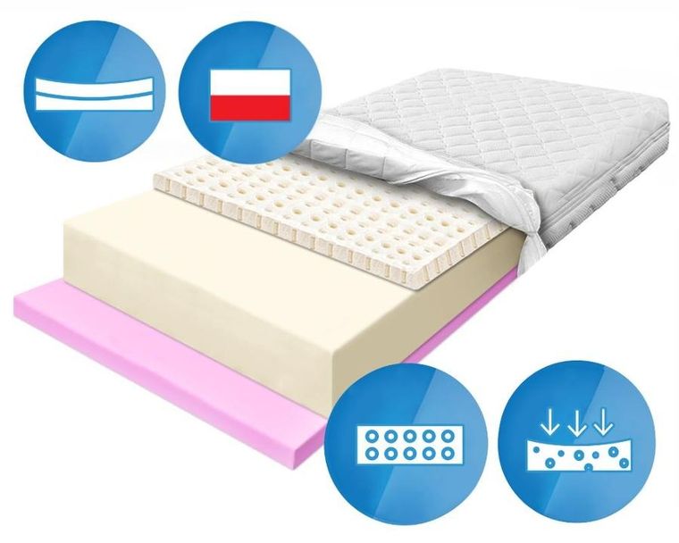 Materace z Gór, Standard Young Lux, materac wygodny, młodzieżowy, piankowy, 60-190-12 cm