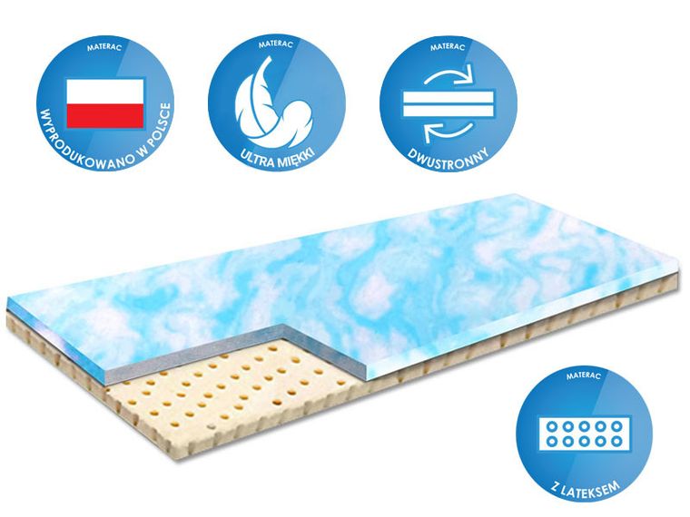 Materace z Gór, Top Lati Marshmalo, materac sprężysty, nawierzchniowy, lateksowy, wysokoelastyczny, 60-190-6 cm