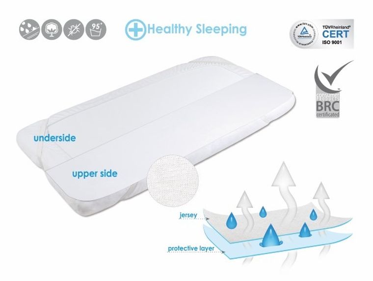 Matex, podkład higieniczny jersey, 140-200 cm