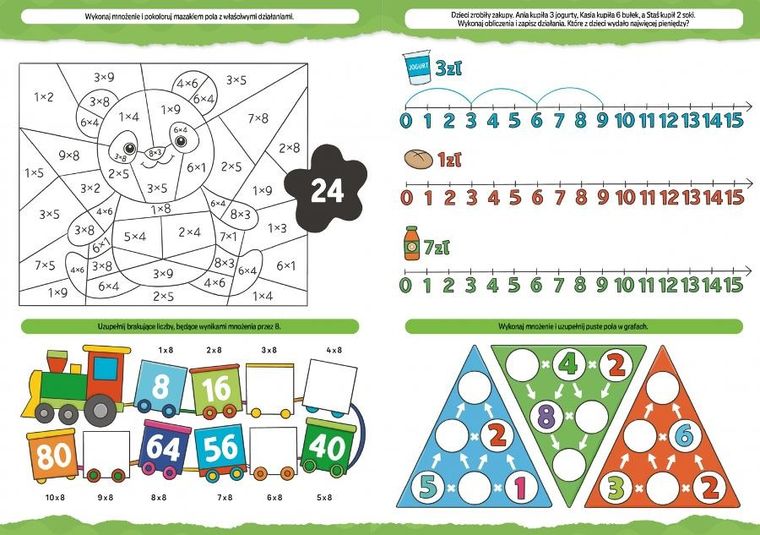 Mazak ścieralny. Tabliczka mnożenia