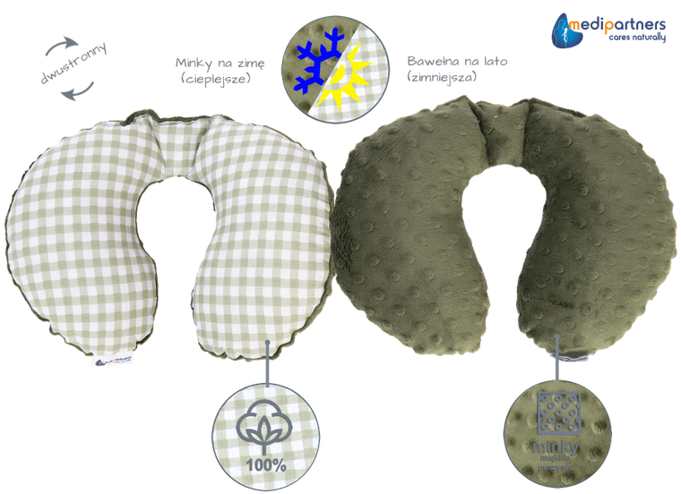 Medi Partners, Kratka, rogal, poduszka podróżna