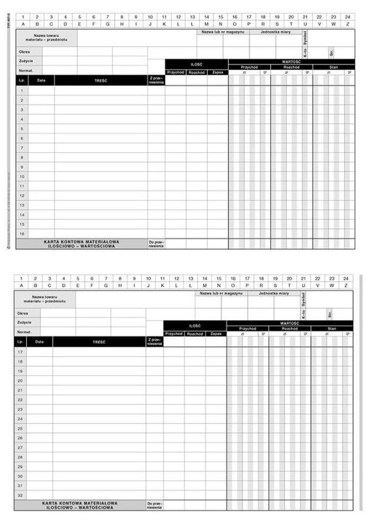 Michalczyk i Prokop Druki, karta kontowa materiałowa, 437-3