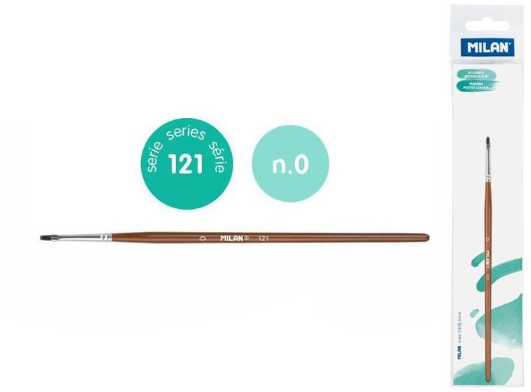 Milan, pędzel, nr 0, seria 121