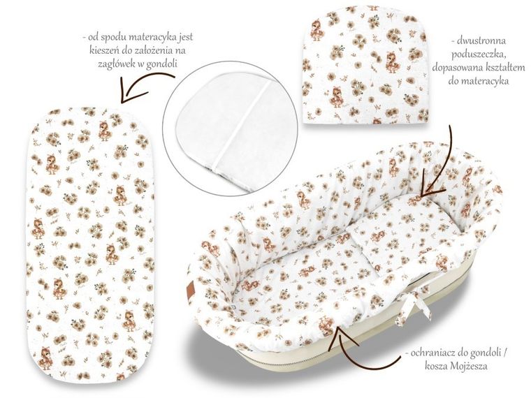 MimiNu, Kaczuszki, zestaw do gondoli/kosza Mojżesza: ochraniacz, poduszka, materac, beż