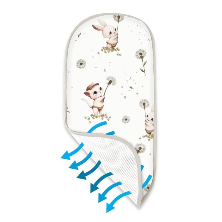 MimiNu, Kotki, materac do gondoli z siateczki 3D