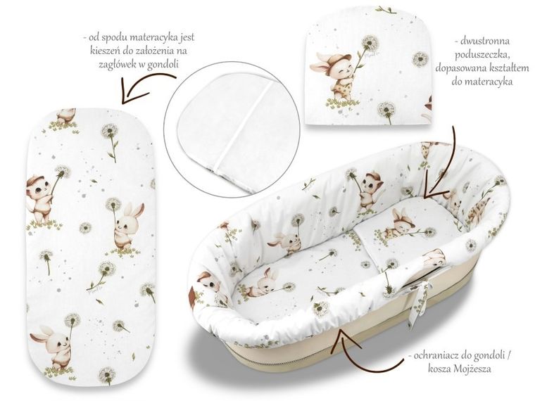 MimiNu, Kotki, zestaw do gondoli/kosza Mojżesza: ochraniacz, poduszka, materac