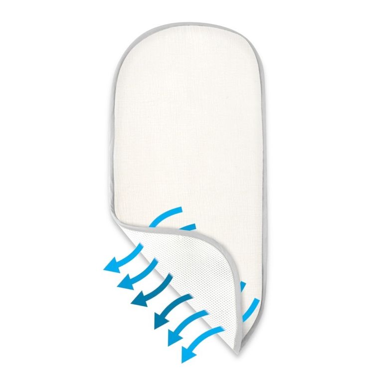 MimiNu, materacyk oddychający do gondoli, muślin, śmietanka