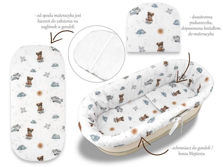 MimiNu, Misie, zestaw do gondoli/kosza Mojżesza: ochraniacz, poduszka, materac, błękit