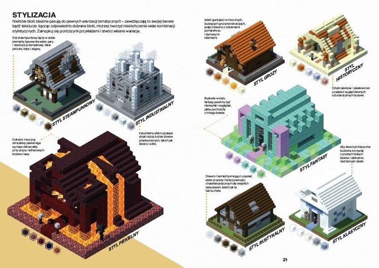 Minecraft. Kolekcja podręczników gracza