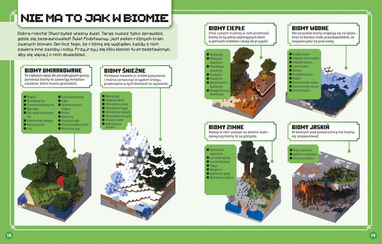 Minecraft. Podręcznik dla początkujących. Całkiem nowe wydanie 2024