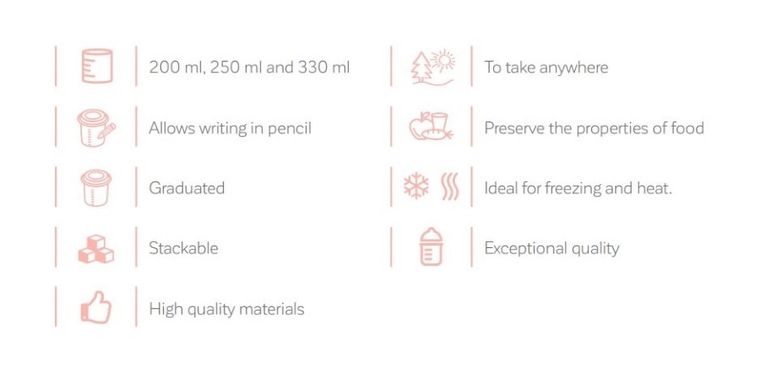 Miniland, Dolce, pojemniki hermetycznie zamykane, miętowe, 6 szt.