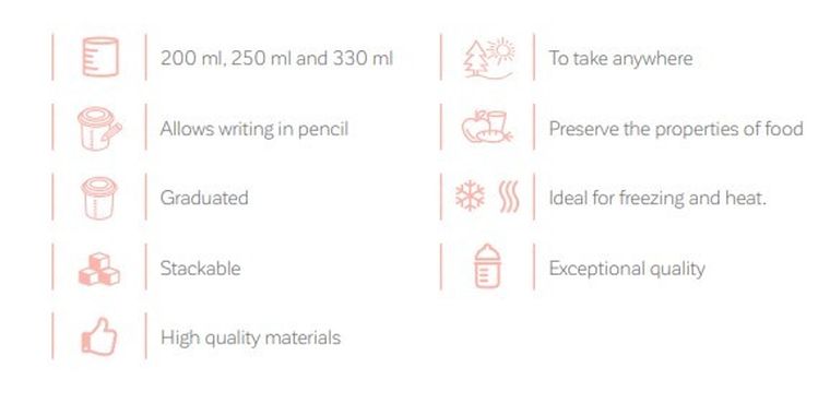 Miniland, Dolce, pojemniki na żywność, hermetycznie zamykane, miętowe, 4-200 ml