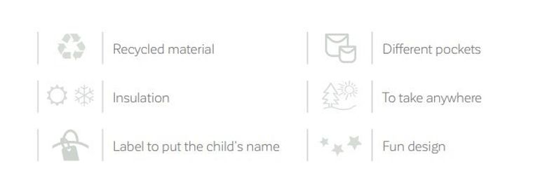 Miniland, plecak dla przedszkolaka, izotermiczny, żabka