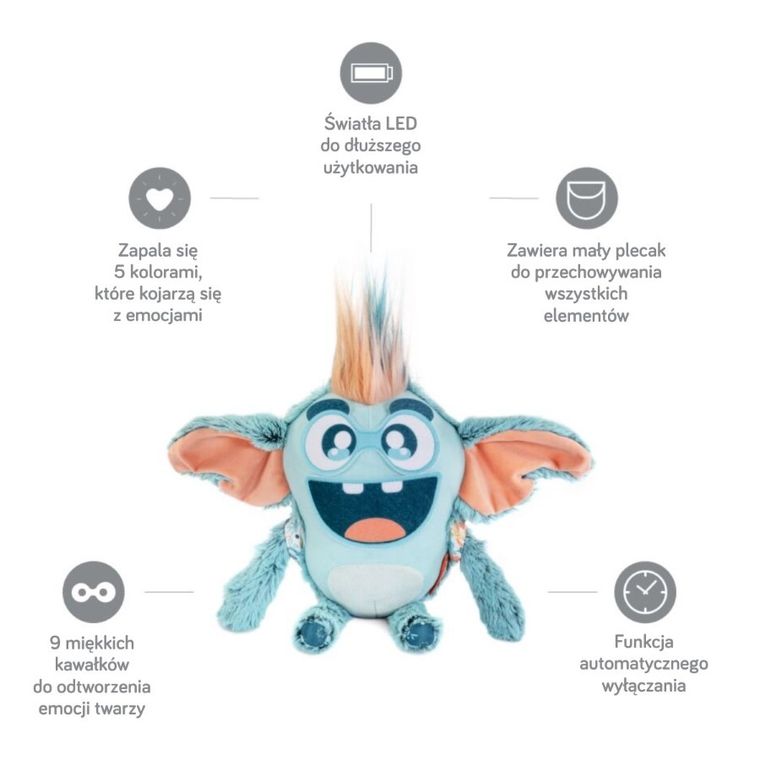 Miniland, Stworek - Poznaj swoje emocje, zabawka edukacyjna