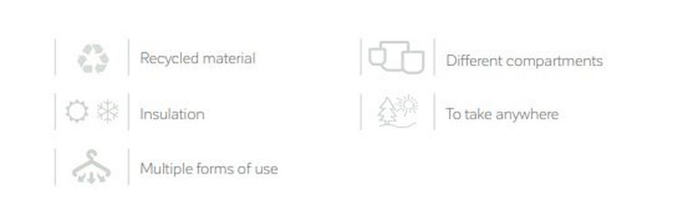 Miniland, torba izotermiczna, zielona