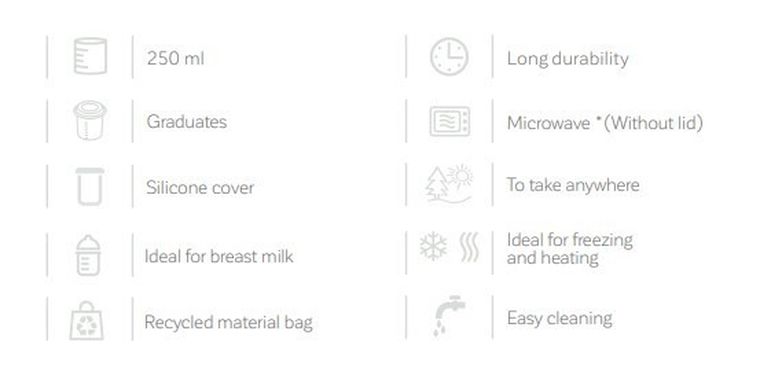 Miniland, Żabka, ECO-friendly, pojemniki szklane 2-250 ml + torba izotermiczna