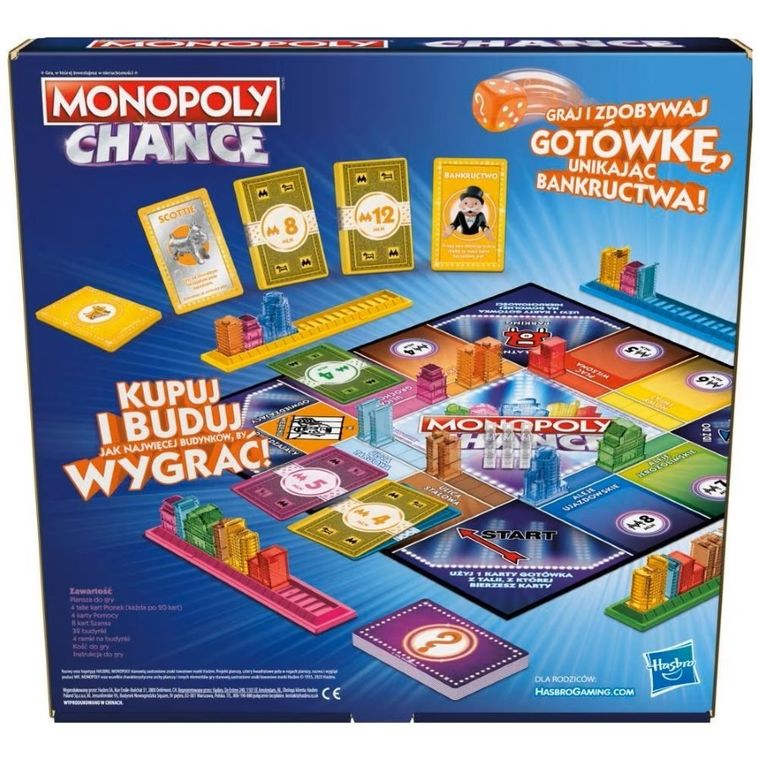 Monopoly Chance, polska wersja, gra ekonomiczna