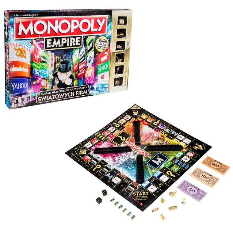 Monopoly, Empire, gra ekonomiczna