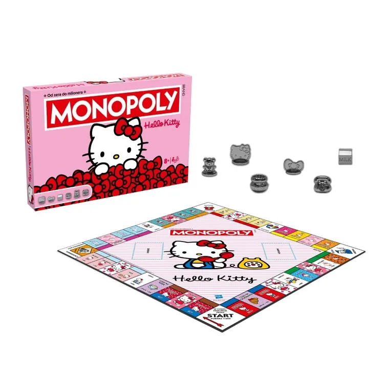 Monopoly, Hello Kitty, gra ekonomiczna