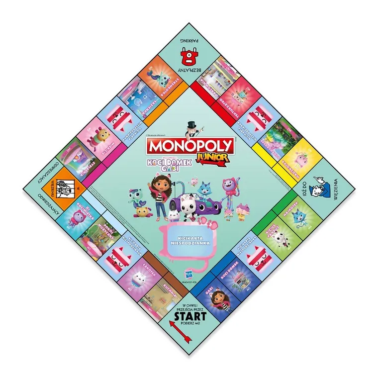 Monopoly Junior, Koci Domek Gabi, gra ekonomiczna