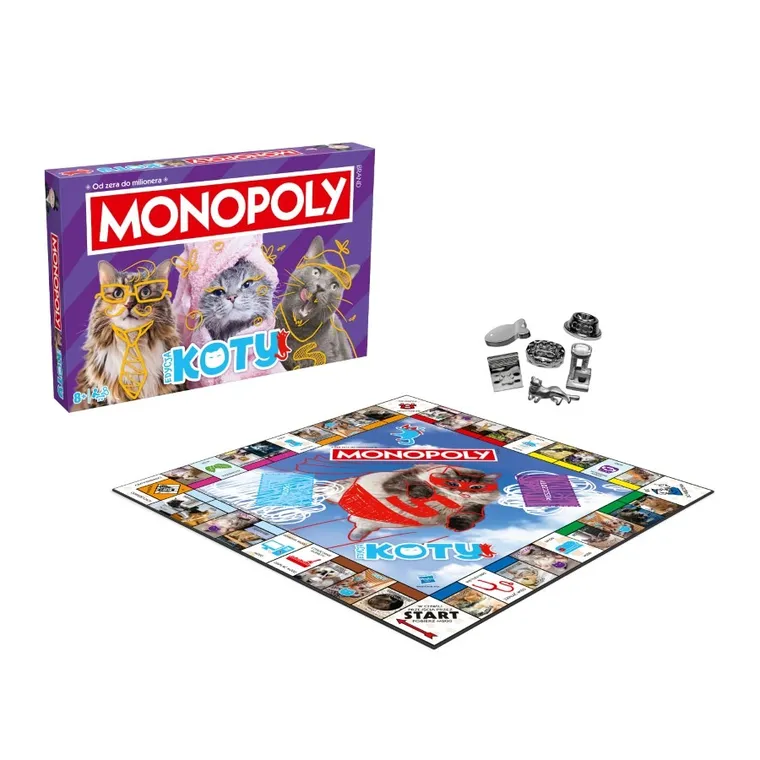 Monopoly, Koty, gra ekonomiczna