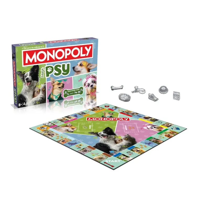 Monopoly, Psy, gra ekonomiczna