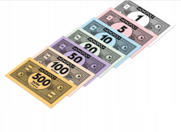 Monopoly, Zakopane i Tatry, gra ekonomiczna