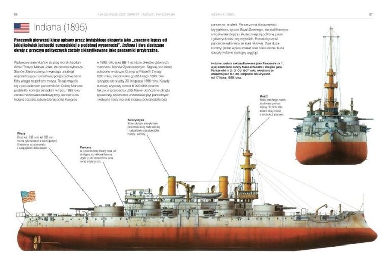 Najsłynniejsze okręty liniowe i pancerniki
