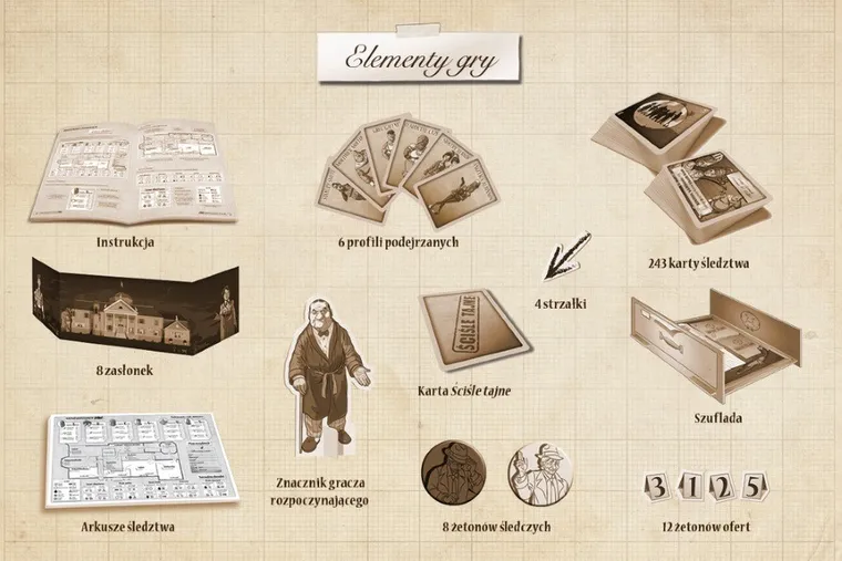 Nasza Księgarnia, Niepożądani goście, gra detektywistyczna