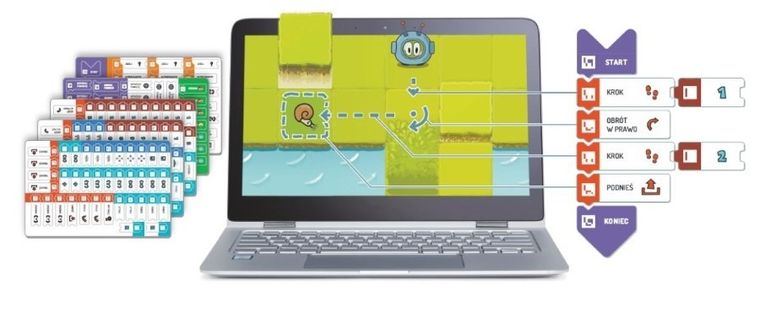 NeticTech, Scottie go! gra edukacyjna