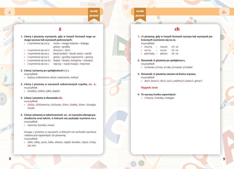 Nowe dyktanda. Szkoła podstawowa. Klasy 4-6