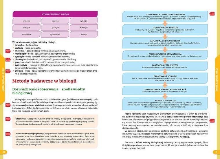 Nowe Repetytorium SP. Biologia