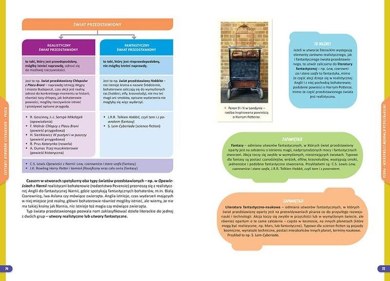 Nowe Repetytorium SP. Język polski klasy 4-6