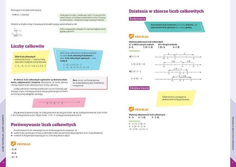 Nowy Egzamin ósmoklasisty - matematyka. Repetytorium 2024-2026