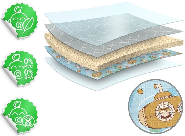 Nukido, mata piankowa, składana, ocean, 200-180-1 cm