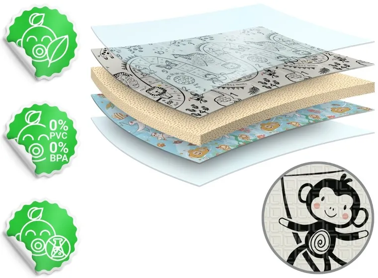 Nukido, mata piankowa, składana, ocean, safari, 200-180-1 cm