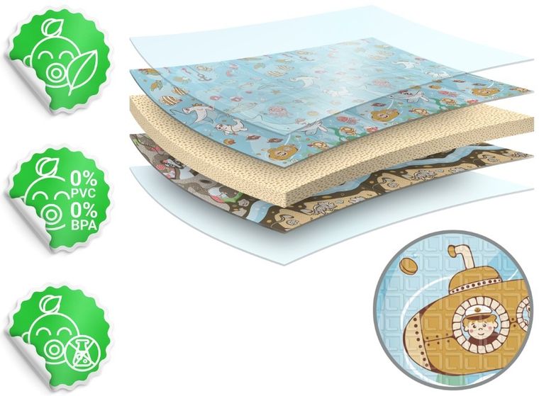 Nukido, mata piankowa, składana, ocean, ziemia, 200-180-1 cm