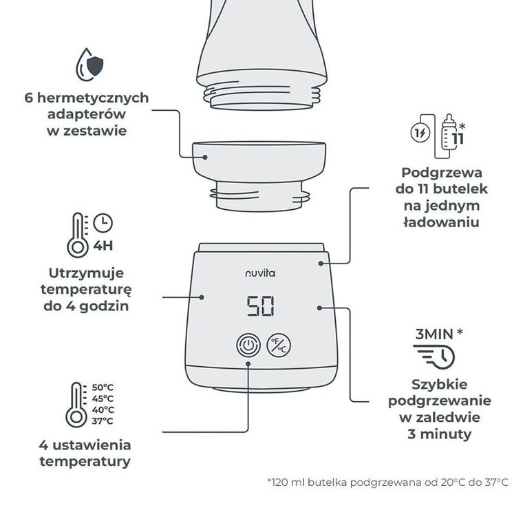 Nuvita, Warm'n'Mix, przenośny podgrzewacz do butelek z mlekiem dla niemowląt