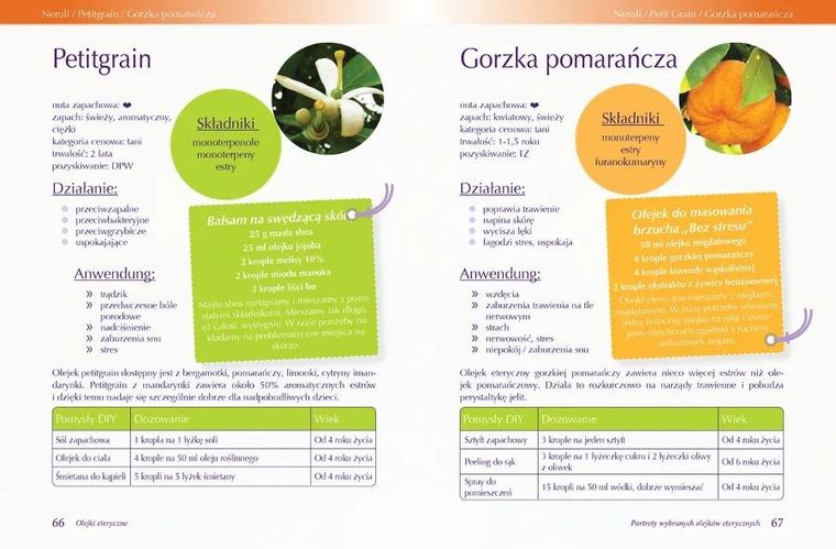 Olejki eteryczne. Podstawowa wiedza, mieszanki