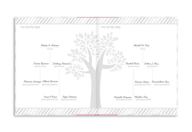 Pearhead, Pierwszy album dziecka, pink