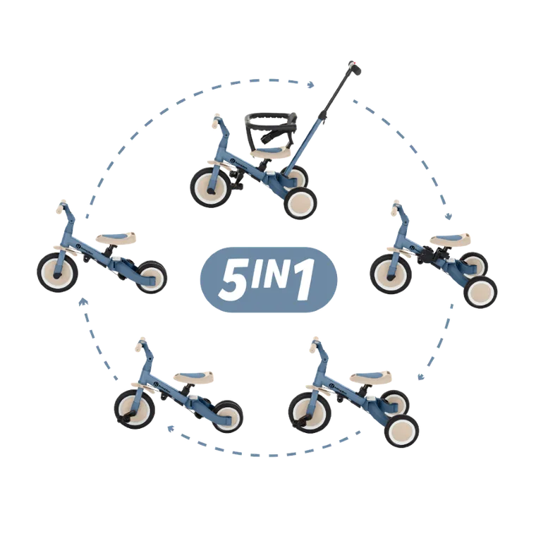 Petite&Mars, Turbo, rowerek trójkołowy 5w1, Ocean Blue