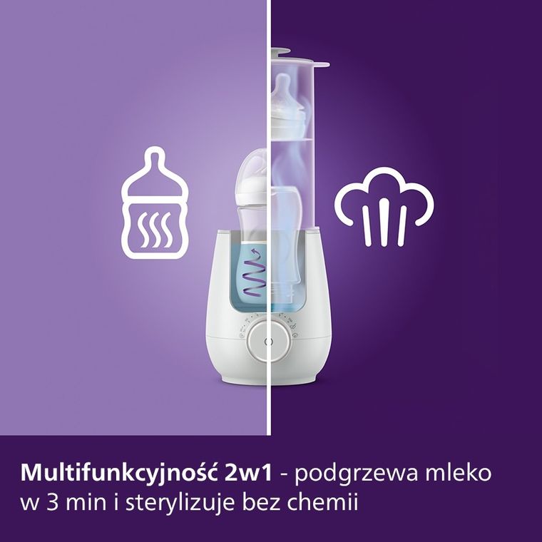 Philips Avent, podgrzewacz, sterylizator do butelek, 6w1