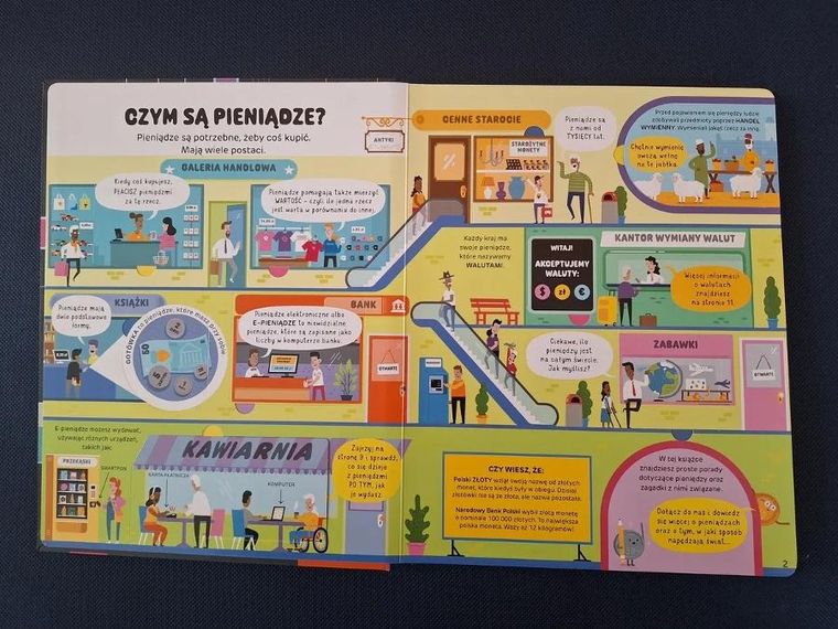 Pieniądze. Jak to działa?