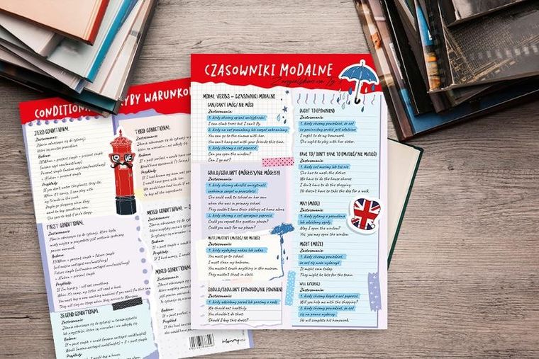 Plansza edukacyjna A4, dwustronna, język angielski, czasowniki modalne